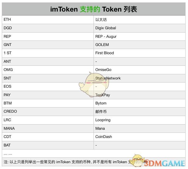 中央巡视组来了，这20 个问题举报必查，一告一个准！